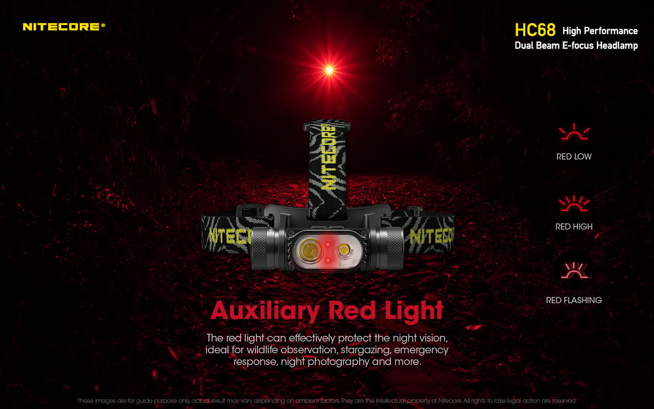 Nitecore HC68 2000 Lumen Rechargeable Focusable Headlamp with Lumentac  Battery Organizer