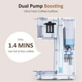 thumbnail image 4 of Iced Coffee Maker, Single Serve Coffee Maker with 3 Brewing Options for K Cup Pod or Ground Coffee, 30oz Removable Water Reservoir & Reusable Filter, Ideal for Home & Office, Black, 4 of 8