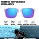 thumbnail image 2 of Gafas de Sol MEETSUN Polarizadas con Protección UV400 y Montura Transparente, 2 of 6