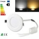 thumbnail image 1 of Toystoory 9 * 3W LED Downlight blanco Lente plana Foco de luz de techo empotrado Blanco frío AC 100-245V Iluminación y accesorios Numero 3 Toystoory HA024808-03, 1 of 6