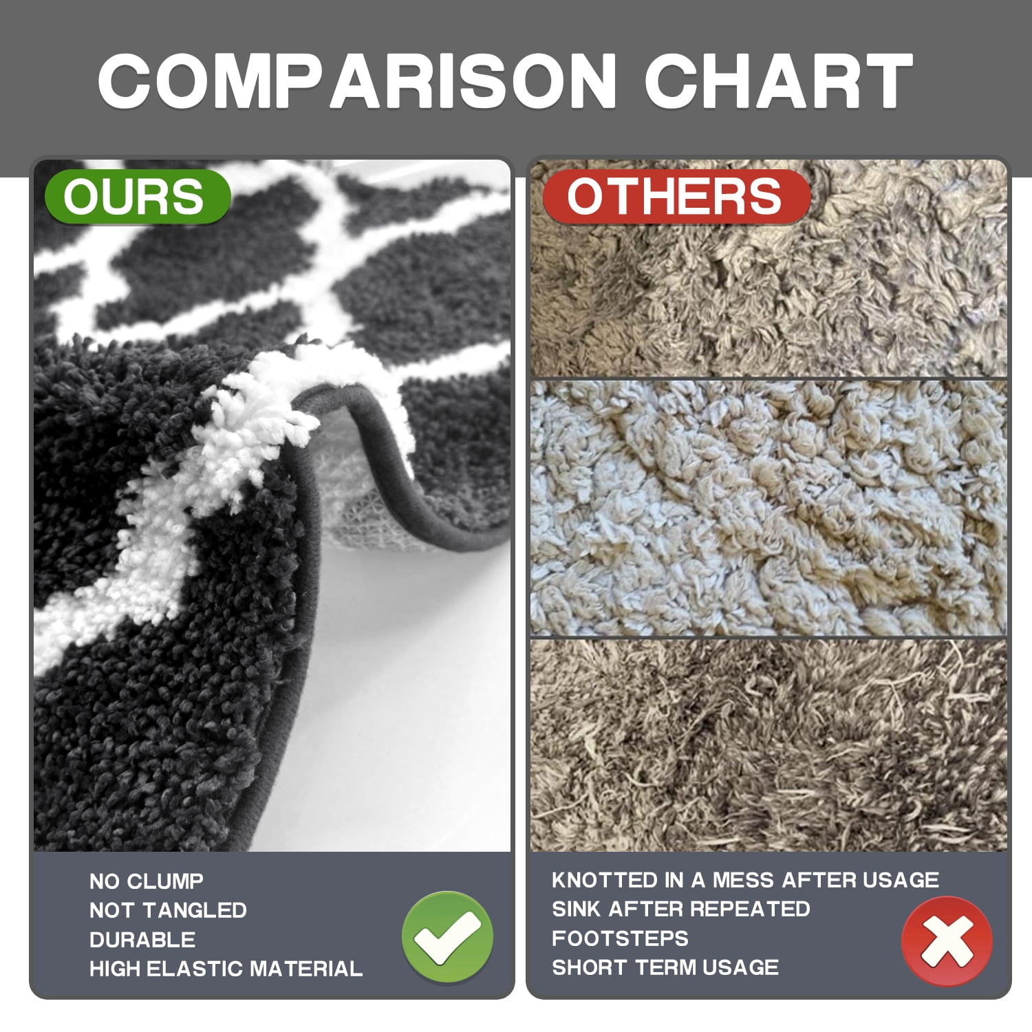 Gray Bathroom Rugs 20" x 32", Thick Soft Bath Mats for Bathroom Non Slip Floor Mat, Absorbent Microfiber Wash Dry Bath Rugs, Tub and Shower Mat
