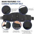 thumbnail image 5 of Breathable Lumbar Support Brace for Men & Women,Lower Back Belt for Lifting,suitable for herniated discs. Fitness weightlifting (black,XL), 5 of 6