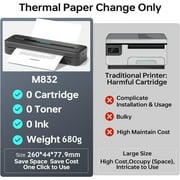 Portable Printers Wireless, M832 Bluetooth Thermal Printer, Inkless Mobile Printer Support 8.5'' x 11'' & A4 Thermal Paper, Compatible with iPhone Android Laptop for Office Car Home
