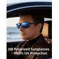 thumbnail image 4 of PUKCLAR Mens Driving Sunglasses Polarized Sports Sunglasses Al-Mg Metal Frame Cycling Fishing Golf Goggles, 4 of 10