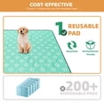 thumbnail image 4 of FXW Washable Pee Pads for Dogs, 63" x 63" Indoor Dog Pee Pad Pet Fence Area Floor Mat with Super Absorbent, Reusable Liners for Dog Play Pen, 4 of 6