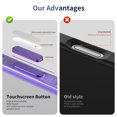 thumbnail image 3 of Decase Shockproof Clear Case with 360° Ring Stand Magnetic for iPhone 16,Anti-Fingerprint,Military Drop Protection,Compatible with Mag-Safe,Soft Edge Translucent Slim Phone Case,Purple, 3 of 10