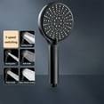 thumbnail image 5 of High Pressure 5-mode Handheld Shower Head, Easy to Install Clean Tub, Tile & Pet, Wall & Overhead Bracket, 5 of 8