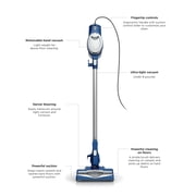 Shark Rocket Corded Stick Vacuum, Carpet and Hardfloors, Pet Friendly, Swivel Steering, Removable Handheld, HV200 Blue