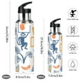 thumbnail image 2 of Yayeee 33oz Insulated Water Bottle Double Wall Stainless Steel with Flip Straw Lid, Tropical Jungle Vibes, 2 of 7