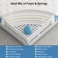 thumbnail image 6 of King Size Mattress, 12 Inch Hybrid Memory Foam Mattress in a Box, Pressure Relief, Cooling Sleep, Extra Edge Support, Fiberglass-Free, CertiPUR-US Certified, 6 of 6
