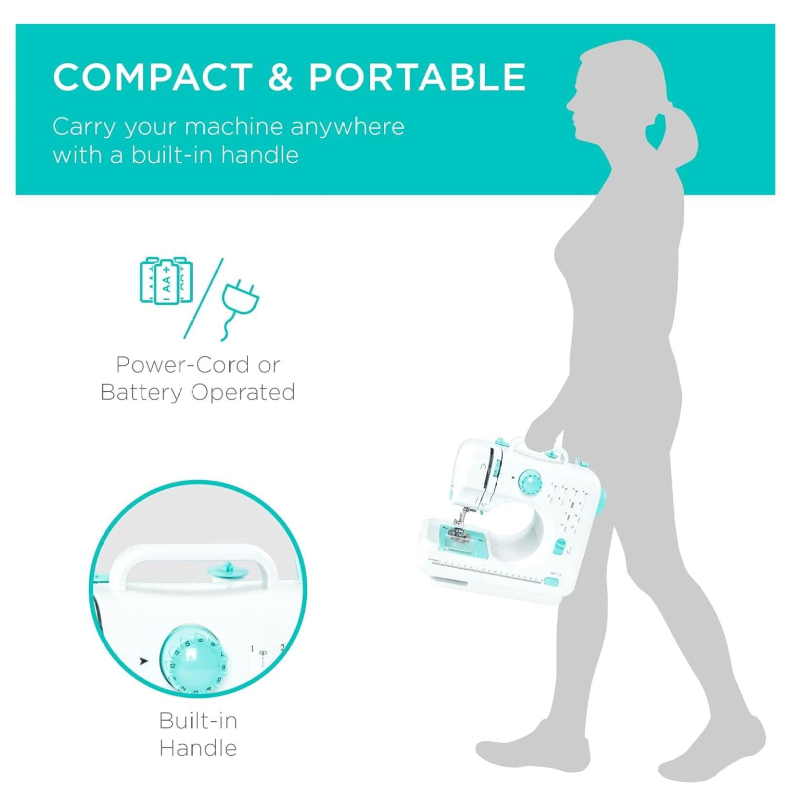 SONGMY Compact Sewing Machine, 42-Piece Beginners Kit, Multifunctional Portable 6V Beginner Sewing Machine w/ 12 Stitch Patterns, Light, Foot Pedal, Storage Drawer - Teal/White