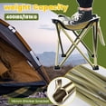 thumbnail image 4 of Folding Camping Stool with Side Pocket & Carry Bag, 12.9" Portable Fishing Camp Stool, Collapsible Camping Foot Rest, Camping Chairs Seat Lightweight for Adults Outdoor (White), 4 of 7