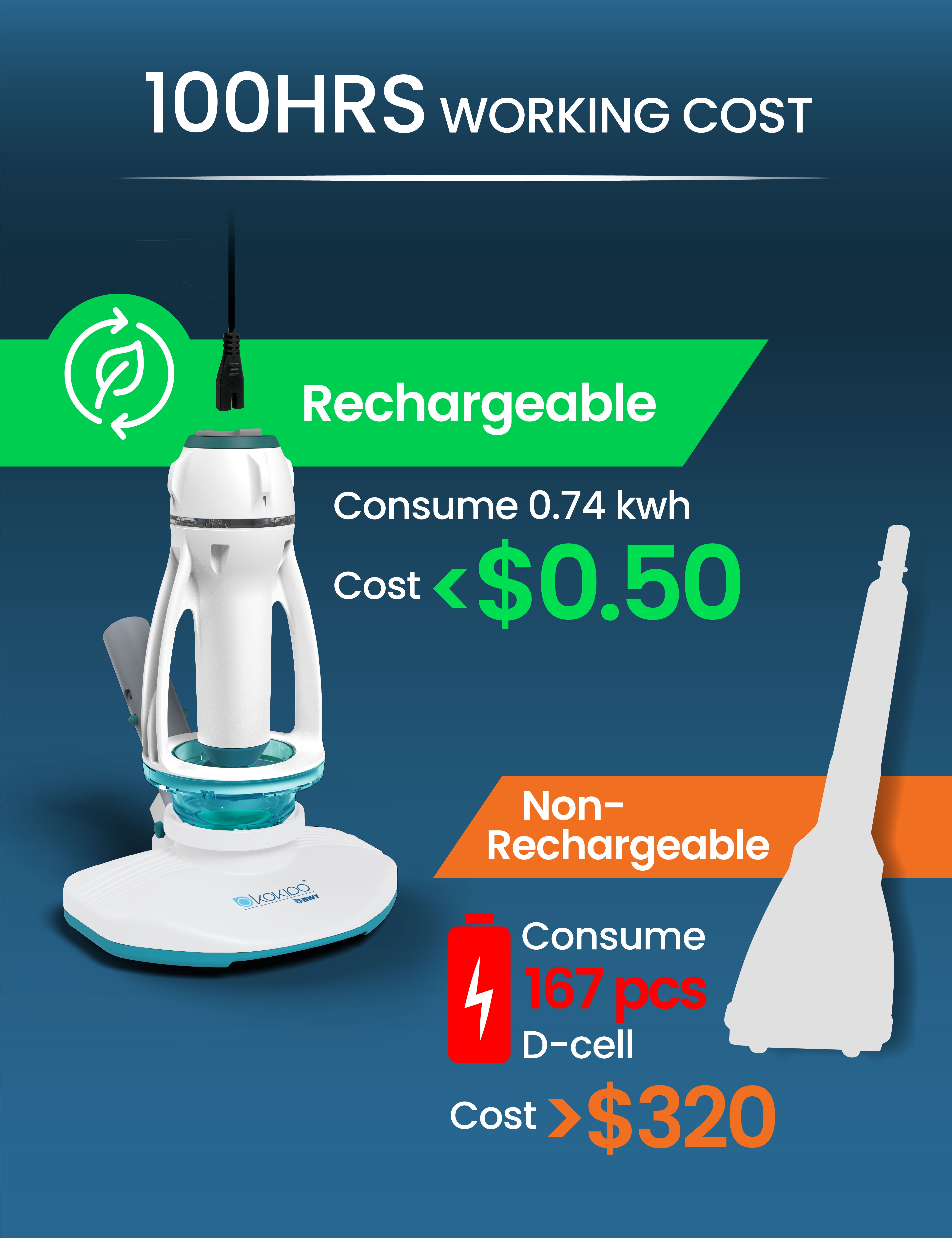 TELSA 18 POOL VACUUM