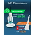 thumbnail image 3 of Kokido White and Blue Telsa 18 Rechargeable Pool Vacuum, 3 of 8