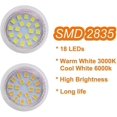 thumbnail image 2 of 6pcs Mr11 Led Bulbs Gu4 Spotlight 3w 18leds Halogen 20w Non-dimmable Equivalent 12v Ac/dc(warm White), 2 of 5