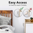 thumbnail image 4 of TOP-UP Cargador de Pared USB C | Enchufe rápido Ultra Delgado | Cargador USB de Doble Puerto Plano d, 4 of 7