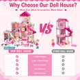thumbnail image 3 of JoyStone Dollhouse, 8 Rooms Playhouse with Dolls Playset with Furniture&Light Strip& Rotating Slide, Gift Toy for Kids Ages 3-8, 3 of 8