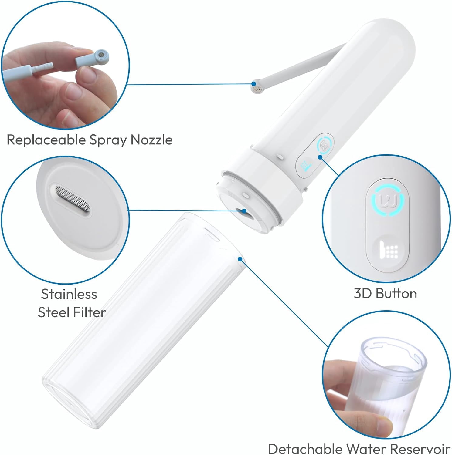 Portable Bidet for Travel Rechargeable Handheld Bidet Sprayer,Ideal for Women and Men,3 Spray Modes for Enhanced Personal Hygiene
