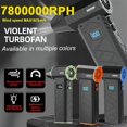 thumbnail image 2 of Violent Turbo Fan Mini USB Rechargeable Handheld Air Duster – 36V 10000mAh Battery, Portable ABS Blower for Keyboards, Car, Electronics & Outdoor Use, 2 of 11