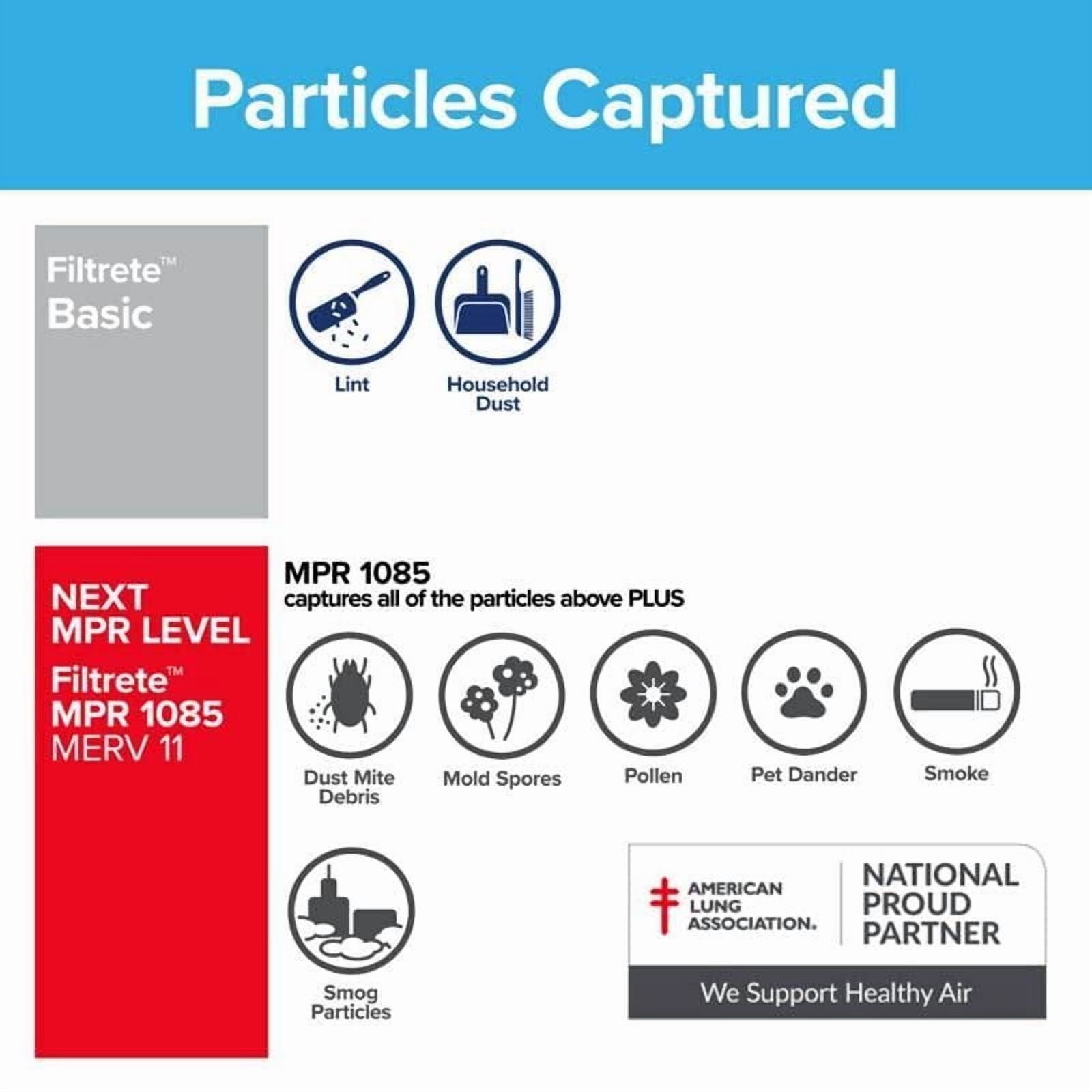 Filtrete AIR Filter 20X30X1 MERV 2 FPL22-2PK-24