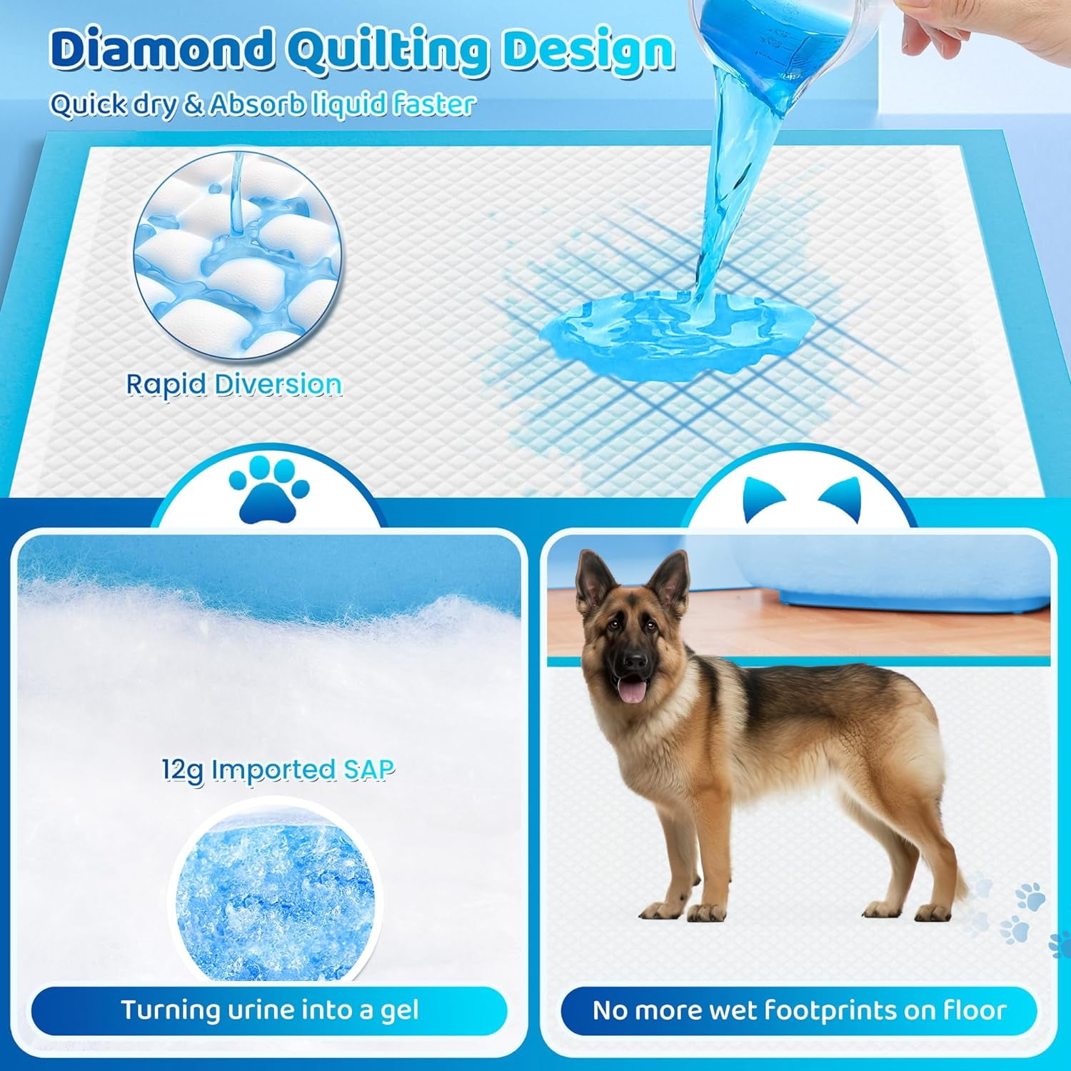 Upgrade Leak-Proof Pet Training and Puppy Pads, Jumbo Pee Pads for Dogs with Thicken Polymer Heavy Absorbency, Quick Dry Disposable Pee Pads for Cats Dogs Rabbit Parrots