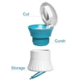 thumbnail image 3 of Yuarrent Plástico PP Adultos Niños mayores 3 en 1 Pills Grinder Splitter Camping Tablet Caja de almacenamiento de gran capacidad Contenedor Almacenamiento y organización del hogar, 3 of 6