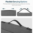 thumbnail image 5 of Zipper Laptop Bag 14-16 inch, Laptop Sleeve, Laptop Case Compatible with Apple MacBook, HP, Dell, Acer, Chromebook, Asus Notebook, Shockproof Soft Padded Cover Carrying Computer Bag, Gray, 5 of 7