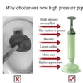thumbnail image 2 of Household High-Pressure Toilet Unblocker One Shot Toilet Pipe Plunger Tool J3, 2 of 3