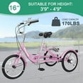 thumbnail image 4 of Lilypelle Kids Tricycle with 16" Wheels，1-Speed Trike for Adult Beginner Riders, 3 Wheels Bike with Basket for Exercise & Shopping & Picnic，Pink, 4 of 9
