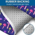 thumbnail image 4 of Colorful Mushroom Assortment Dark Blue Pattern Bathroom Rugs Sets 3 Piece,Toilet Cover Set,Absorbent Non Slip Bathroom Mats Sets with U-Shaped Contour Rug Toilet Rug Set, 4 of 5
