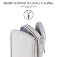 thumbnail image 5 of Cable Organizer Bag, Electronic Accessories Storage Case for Travel, Power Bank, Hard Drive, Phone Protection with Multiple Compartments and Durable Fabric, 5 of 11