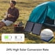 thumbnail image 3 of Panel Solar Plegable de 10W, USB C USB A Emite Un Panel Solar Pequeño IP67 Para Acamp de Senderismo, 3 of 7