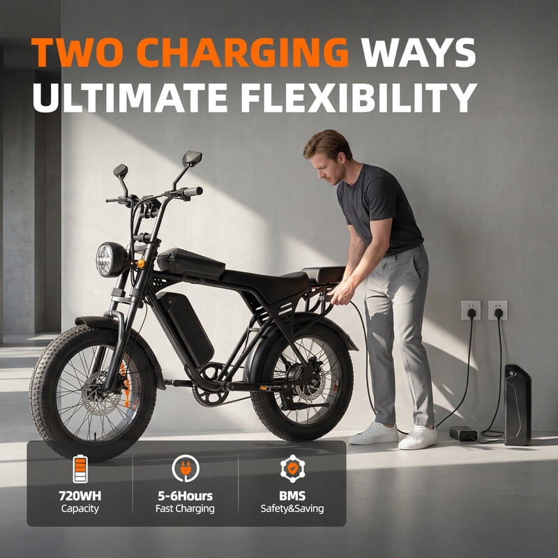 Unibike Electric Mountain Bike for Adults, 20"x4" Fat Tire Off-road Ebikes, 748 Peak Motor E-Bike with LED Turn Signals, 48V/15AH Removable Battery