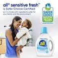 thumbnail image 5 of All Sensitive Fresh, Liquid Laundry Detergent, Spring Breeze, 88 oz, 58 Loads, 5 of 9