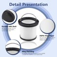 thumbnail image 2 of Paquete de 4 filtros de repuesto para aspiradoras pivotantes portátiles Black+Decker, 2 of 9