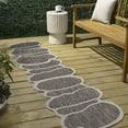 thumbnail image 5 of JONATHAN Y SHAPES 2 x 8 Runner Rug, Jasper Rustic Abstract - Light Brown/Beige, SHP101D-28, 5 of 8