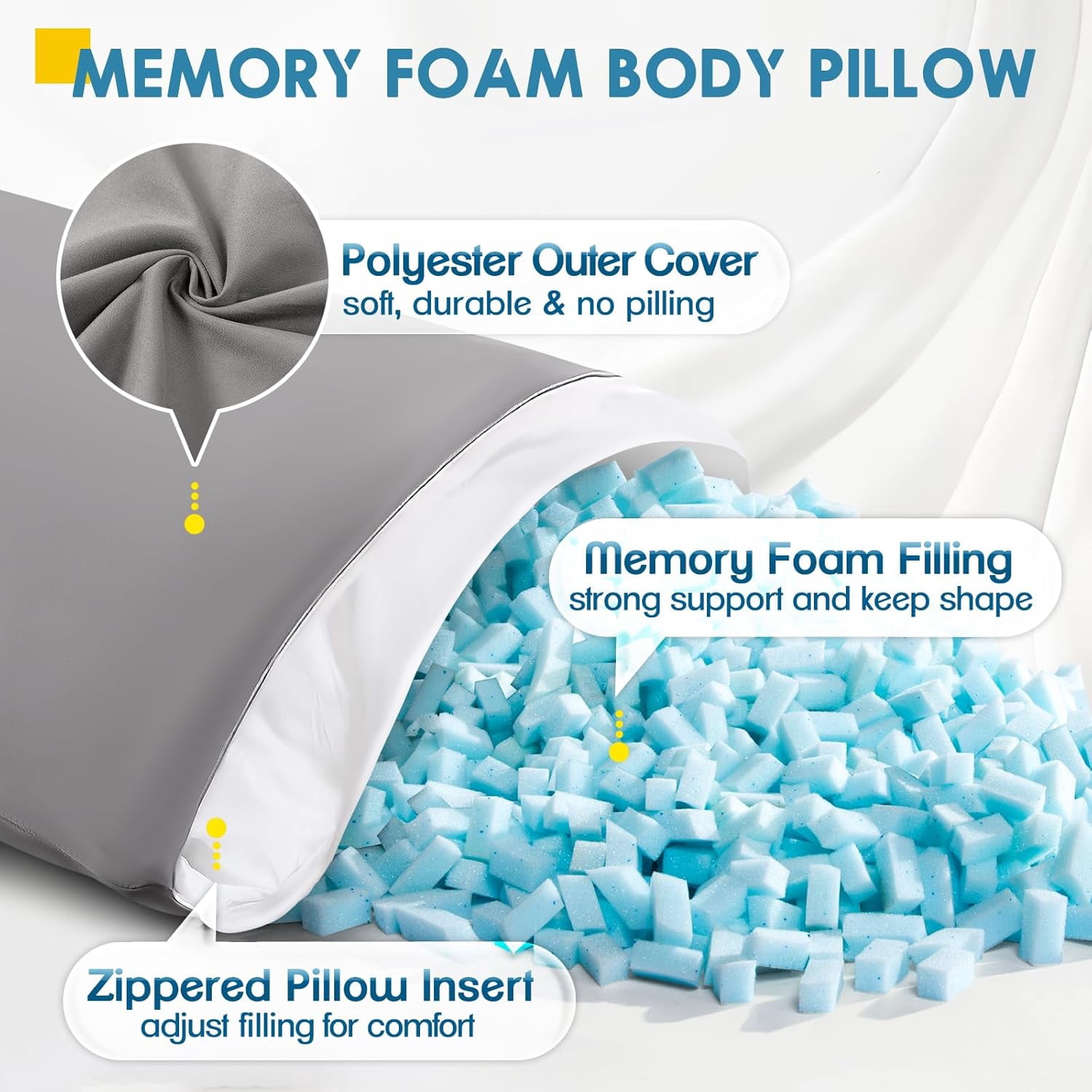 Body Pillow, Memory Foam Body Pillow for Adults, Long Pillow for Bed and Sleeping, Full Long Bed Pillow Insert with Cover (Grey, 20x54 Inch)