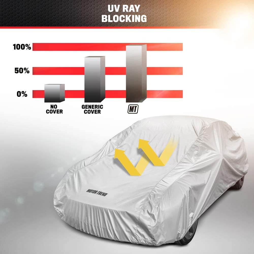 Motor Trend 5-Series Car Cover Universal Fit - Lightweight All-Weather Protection Water & Scratch Resistant Fabric for Cars Trucks SUVs Vans - Fits Up to 228" Length