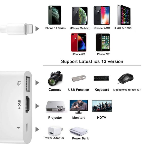 Sonew pour adaptateur de caméra PS5 VR Adaptateur de Caméra PS5