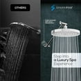 thumbnail image 5 of SparkPod Rain Shower Head with Adjustable Extension Arm 16" - High Pressure, Easy Install (8" inch Shower head, Chrome), 5 of 8