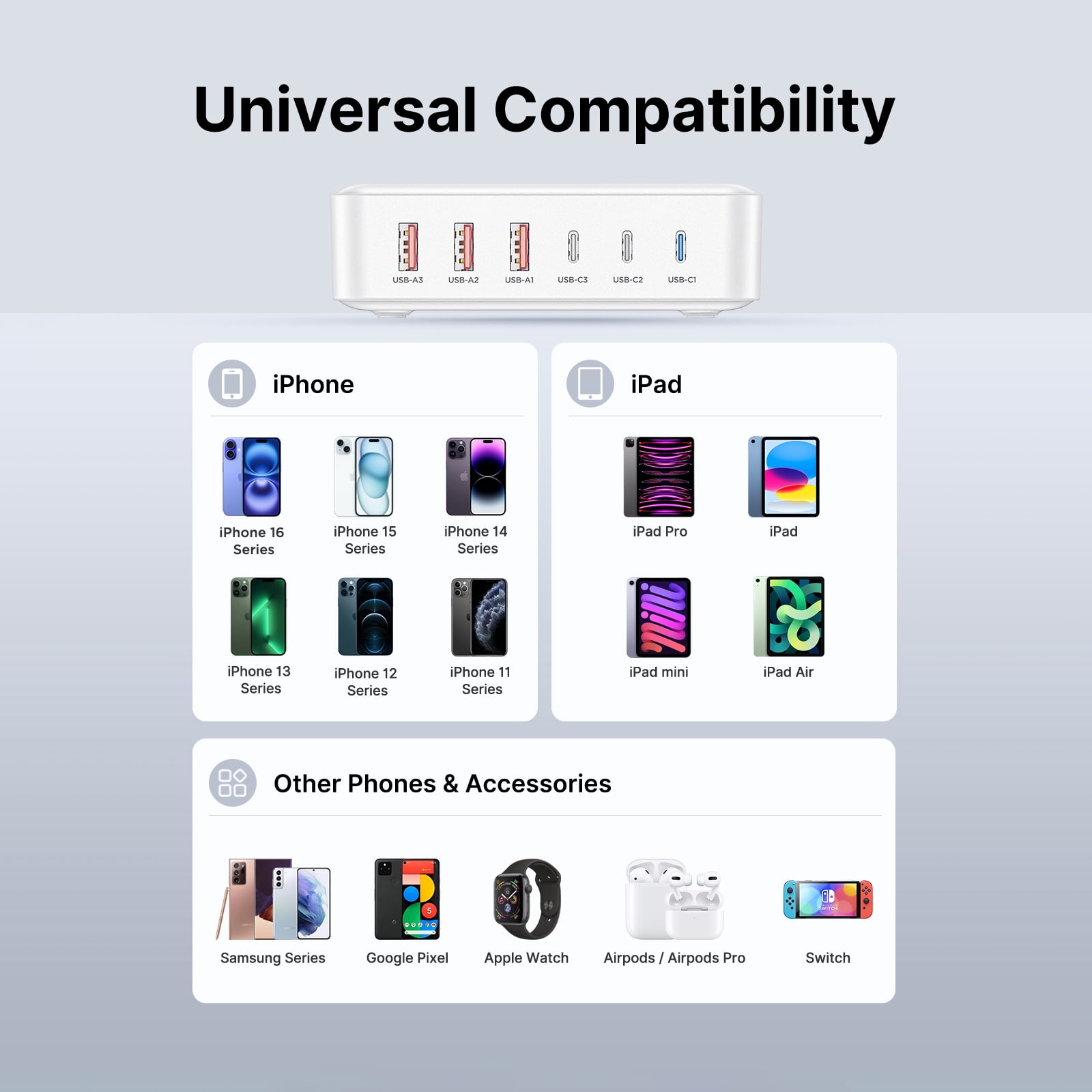 Aioneus Multi USB C Charger Block GaN 100W 6 Ports Fast Charging Station Power Adapter Compatible with Laptop Macbook iPhone iPad, White