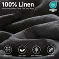 thumbnail image 2 of Simple&Opulence 100% Linen Fitted Sheet (1 Piece) Mattress Cover, Natural Belgian Flax-Queen Size, 14 Inch Deep Pocket Stone Washed Farmhouse Bedding - Charcoal Grey, 2 of 7