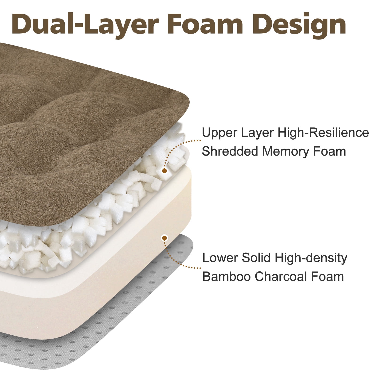Baibu Recliner Seat Cushion Booster, Dual Layer Memory Foam Replacement Cushion for Recliner Chair with Non-Slip Bottom, 20 x 20 x 5 inches, Brown
