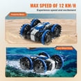 thumbnail image 5 of 4WD Amphibious RC Car & Boat, 2.4GHz Remote Control Toy for All Ages, Blue Water Land Vehicle, 5 of 11