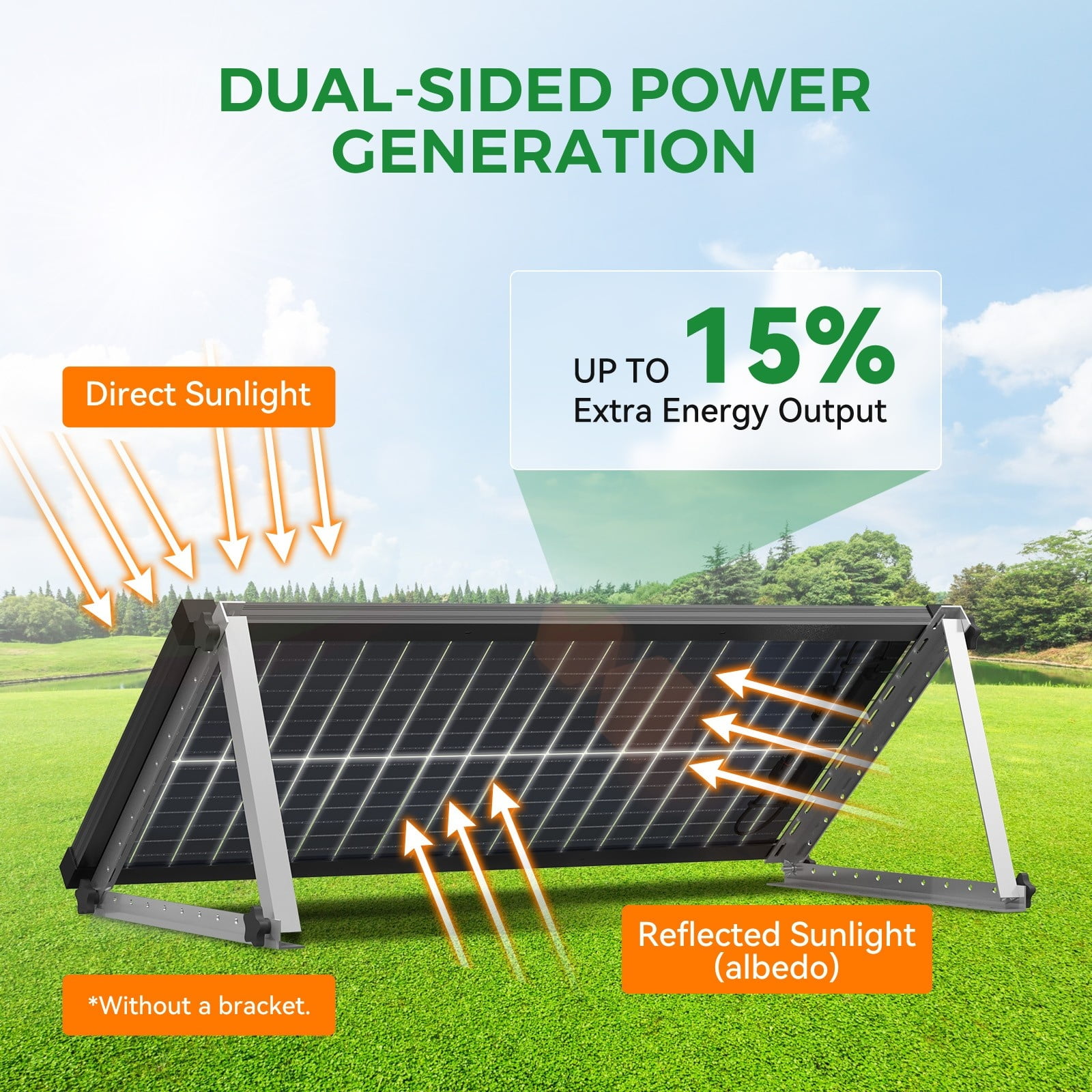 WERCHTAY 100W Bifacial Solar Panel, 12BB 12V/24V Monocrystalline High-Efficiency Module PV Power Charger Solar Panels for Homes Camping RV Battery Boat Caravan Off-Grid