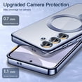 thumbnail image 5 of JETech Electroplated Case for Samsung Galaxy S24 6.2-Inch, Camera Lens Full Protection, Compatible with MagSafe Wireless Charging, Shockproof Soft TPU Phone Cover (Sapphire Blue), 5 of 7