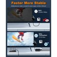 thumbnail image 5 of Ethernet Adapter for Fire TV Stick, E Micro USB to RJ45 Ethernet Network Adapter Compatible with 4K Fire Stick,Chromecast Google Home Mini and More Streaming TV Sticks(Adhesive Tape Included), 5 of 5