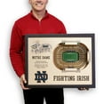 thumbnail image 4 of IDNA Notre Dame Fighting Irish 25.5" x 19.5" Notre Dame Stadium Stadium Views Wall Art, 4 of 7