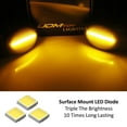 thumbnail image 2 of Smoked Lens Amber Full Strip LED Fender Side Marker Blinker Lights For Gen2 R55 R56 R57 R58 R59 MINI Cooper, 2 of 9