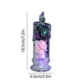 thumbnail image 3 of AuroraX Romantic Flameless Pillar Candles,LED Battery Operated Flickering Electric Fake Candles with Gift Box,Holiday Lights Party Valentine's Day Decoration, 3 of 6